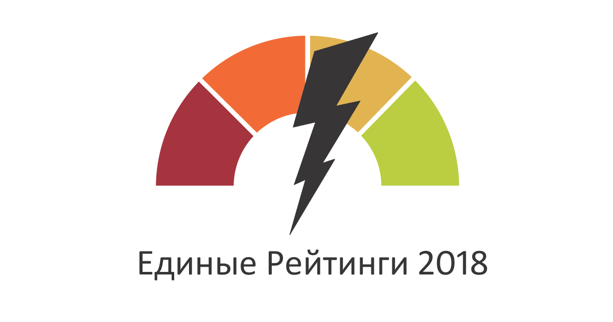 Единые Рейтинги digital-агентств 2018.png